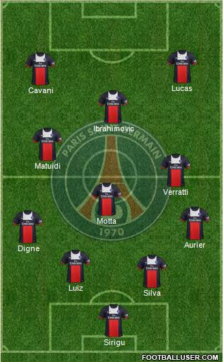 Paris Saint-Germain Formation 2014