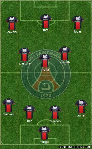Paris Saint-Germain Formation 2014
