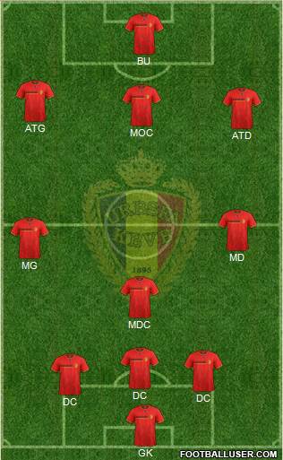Belgium Formation 2014
