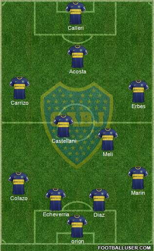 Boca Juniors Formation 2014