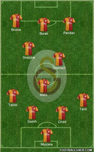 Galatasaray SK Formation 2014
