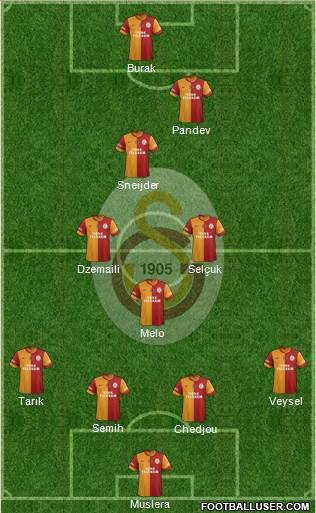 Galatasaray SK Formation 2014