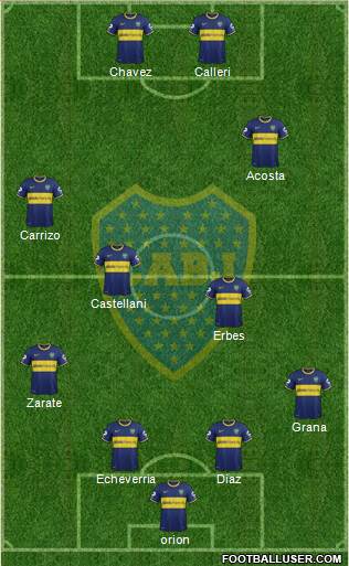 Boca Juniors Formation 2014