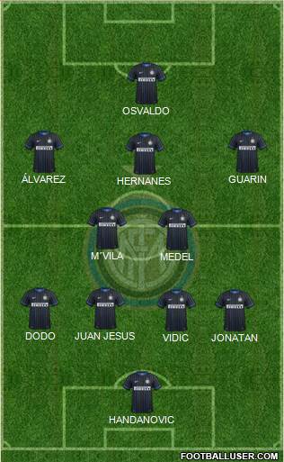F.C. Internazionale Formation 2014
