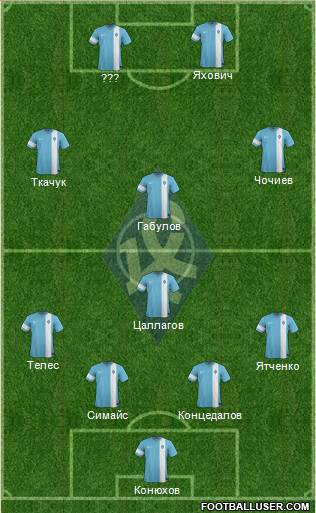 Krylja Sovetov Samara Formation 2014