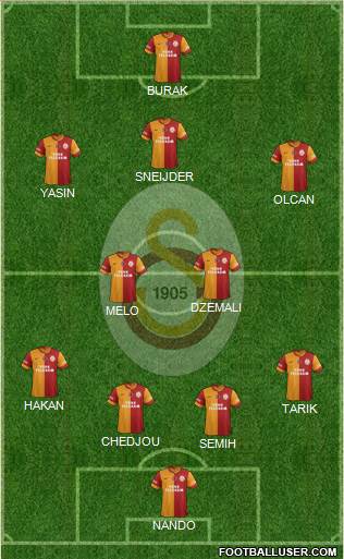 Galatasaray SK Formation 2014