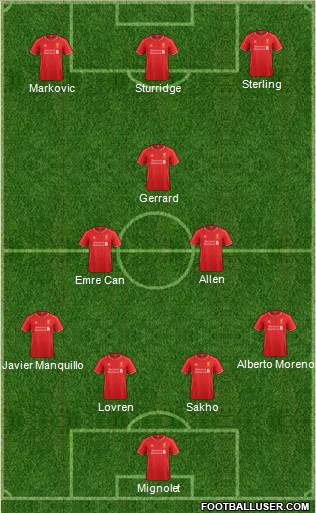 Liverpool Formation 2014
