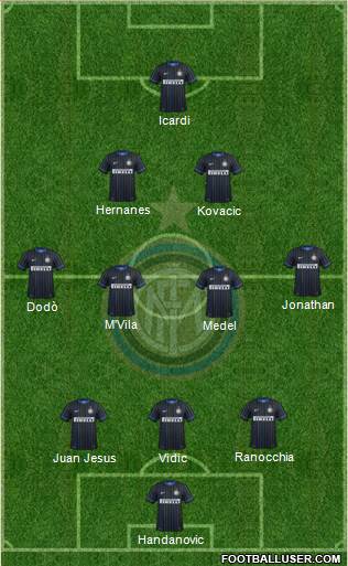 F.C. Internazionale Formation 2014