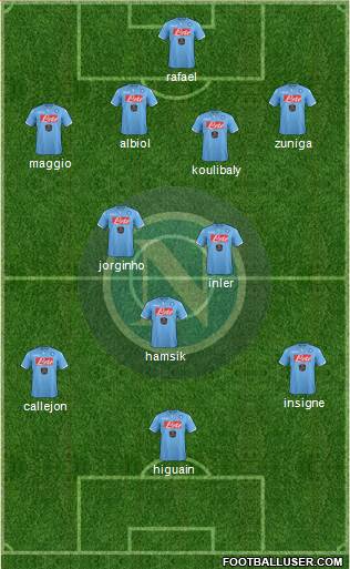 Napoli Formation 2014