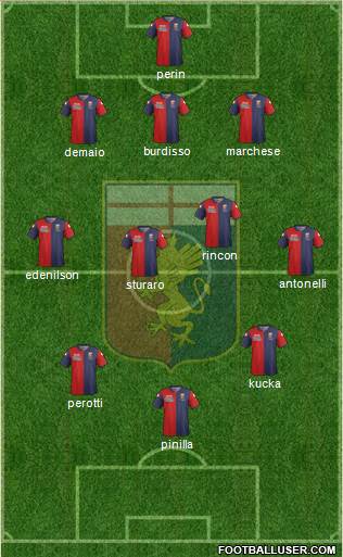 Genoa Formation 2014