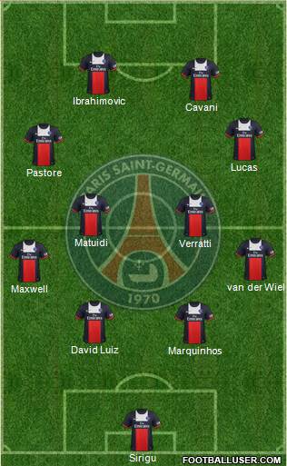 Paris Saint-Germain Formation 2014