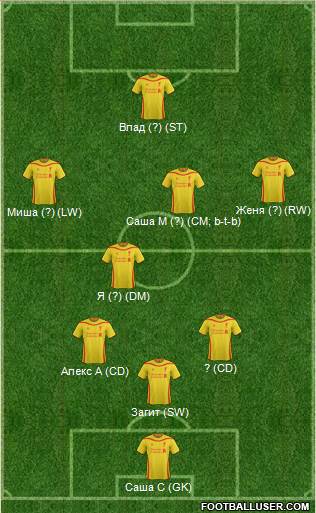 Liverpool Formation 2014