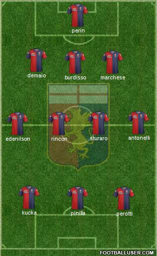 Genoa Formation 2014