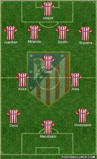 C. Atlético Madrid S.A.D. Formation 2014