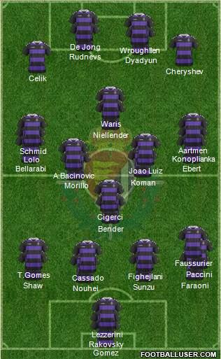 R. Valladolid C.F., S.A.D. Formation 2014