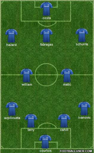 Chelsea Formation 2014