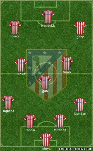 C. Atlético Madrid S.A.D. Formation 2014