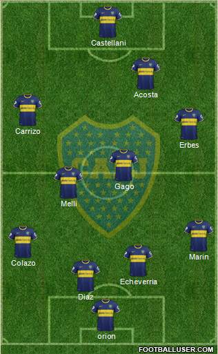 Boca Juniors Formation 2014