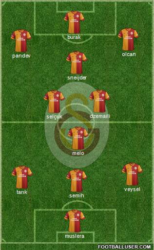 Galatasaray SK Formation 2014