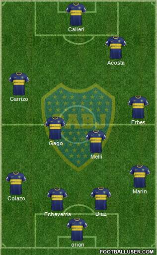 Boca Juniors Formation 2014