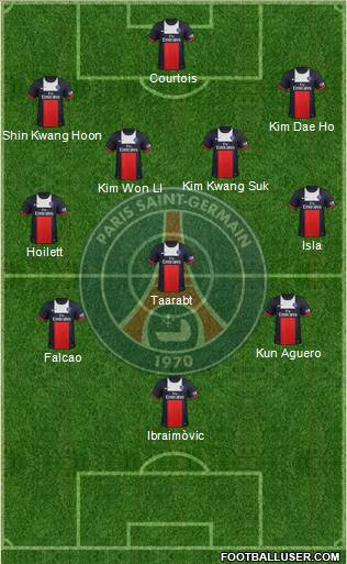 Paris Saint-Germain Formation 2014