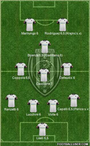Cesena Formation 2014