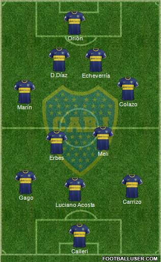 Boca Juniors Formation 2014