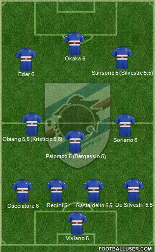 Sampdoria Formation 2014
