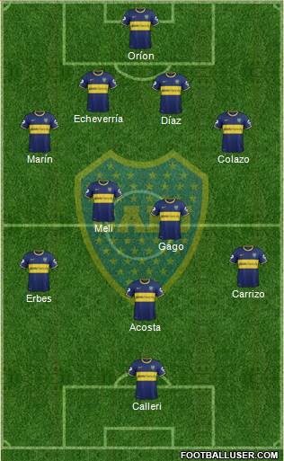 Boca Juniors Formation 2014