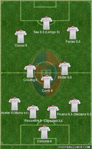Cagliari Formation 2014
