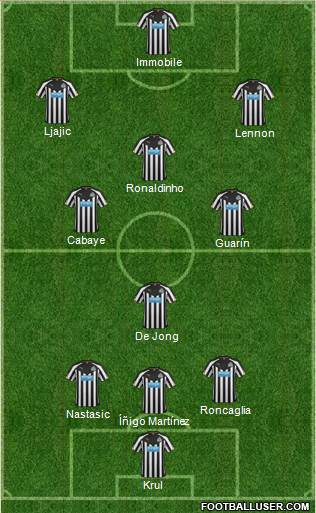 Newcastle United Formation 2014