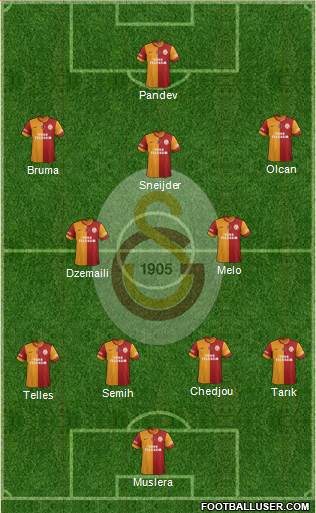 Galatasaray SK Formation 2014