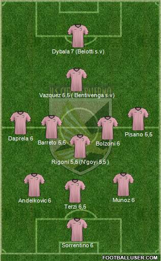 Città di Palermo Formation 2014