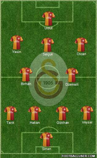 Galatasaray SK Formation 2014
