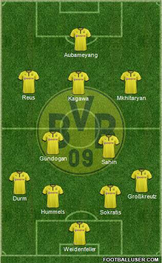 Borussia Dortmund Formation 2014