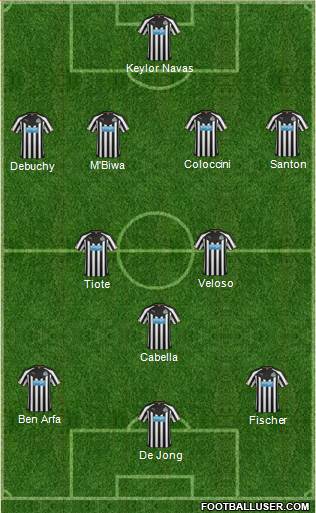 Newcastle United Formation 2014