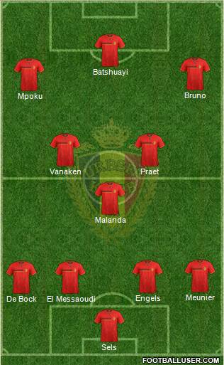Belgium Formation 2014