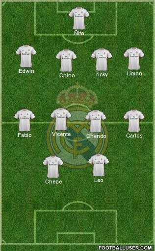 Real Madrid C.F. Formation 2014