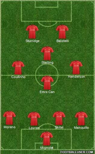 Liverpool Formation 2014