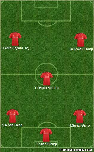 Liverpool Formation 2014