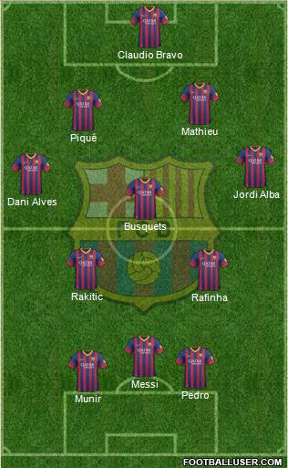 F.C. Barcelona Formation 2014
