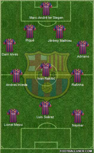 F.C. Barcelona Formation 2014