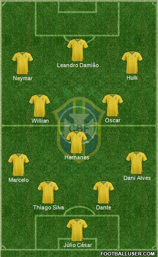 Brazil Formation 2014