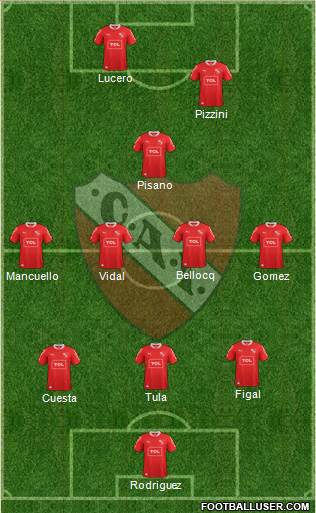 Independiente Formation 2014