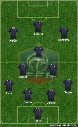 France Formation 2014