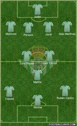 Real Betis B., S.A.D. Formation 2014