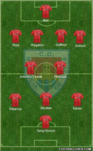 C.D. Numancia S.A.D. Formation 2014