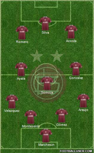 Lanús Formation 2014