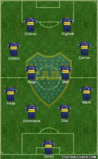 Boca Juniors Formation 2014