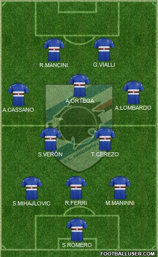 Sampdoria Formation 2014